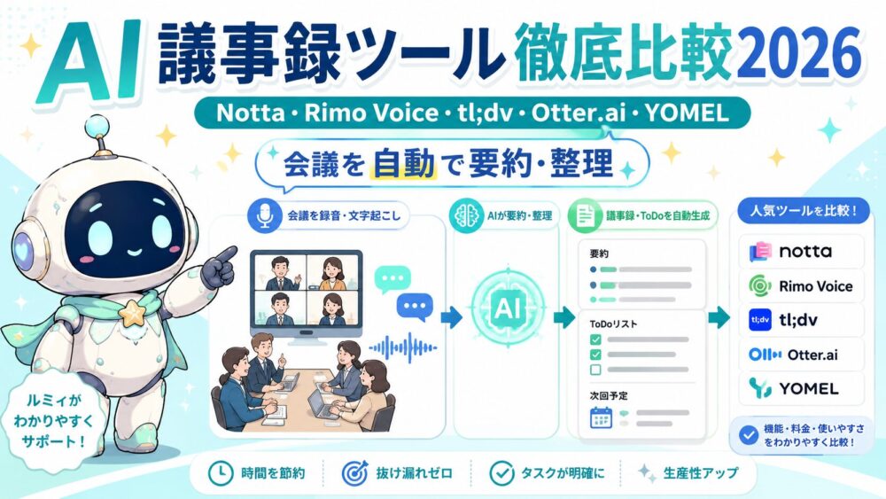 ルミィがAI議事録ツールを案内しているアイキャッチ画像。会議の録音・文字起こし、AIによる要約・整理、議事録とToDoリストの自動生成の流れを図解し、Notta、Rimo Voice、tl;dv、Otter.ai、YOMELなどの人気ツールを比較している。