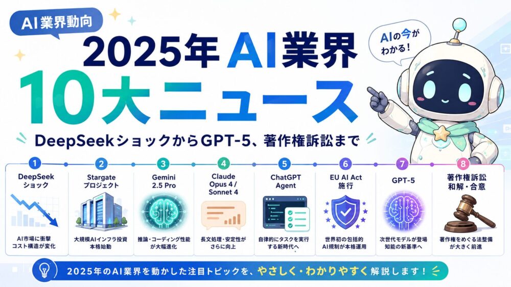 ルミィが2025年のAI業界10大ニュースを案内しているアイキャッチ画像。DeepSeekショック、Stargate Project、Gemini 2.5 Pro、Claude Opus 4 / Sonnet 4、ChatGPT Agent、EU AI Act、GPT-5、著作権訴訟和解などの注目トピックがタイムライン形式で並んでいる。