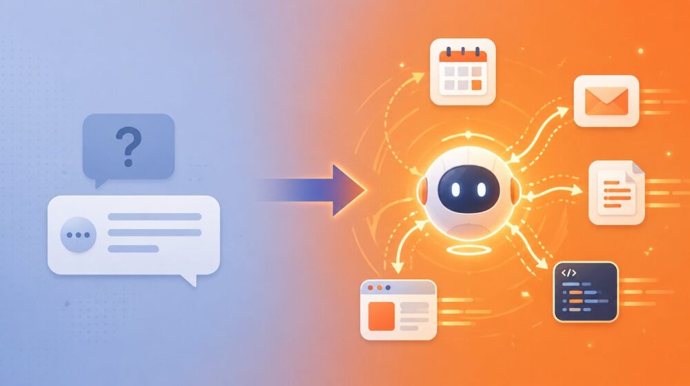 2026年のAIトレンドイメージ。左側に青い静的なチャット画面（「答えるAI」）、右側にオレンジ色のAIエージェントロボットからカレンダー・メール・文書・ブラウザ・コードへ伸びる矢印（「動くAI」）。静から動への転換を表現