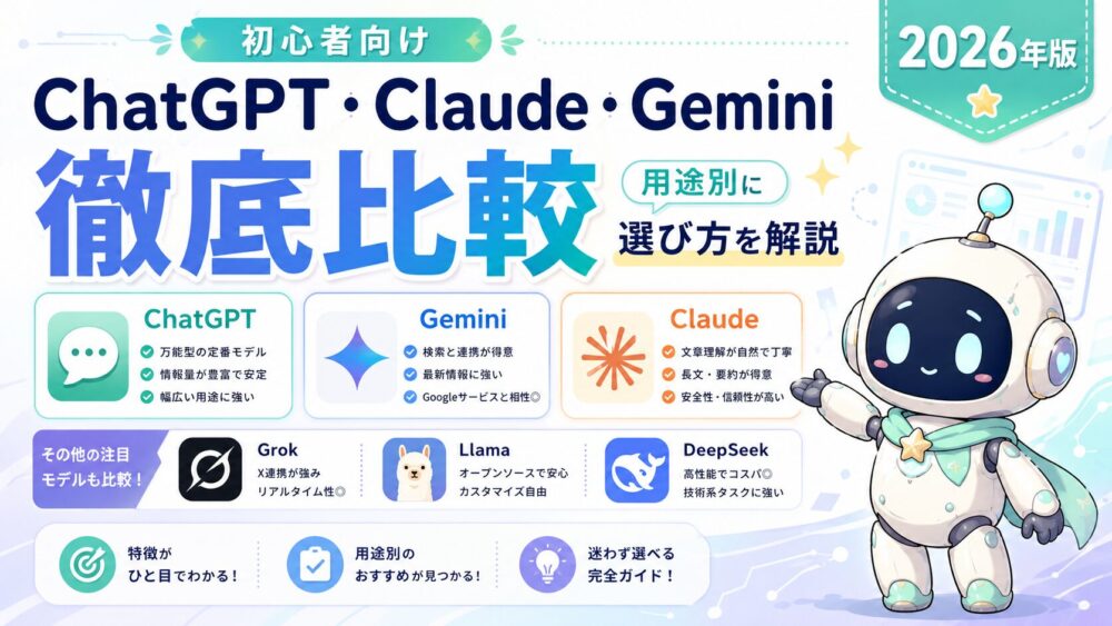 ルミィがChatGPT・Claude・Geminiの違いを案内しているアイキャッチ画像。中央に大きく「徹底比較」と表示され、ChatGPT、Gemini、Claudeの特徴に加えて、Grok、Llama、DeepSeekなどの補足モデルも並び、初心者向けに用途別の選び方を解説している。