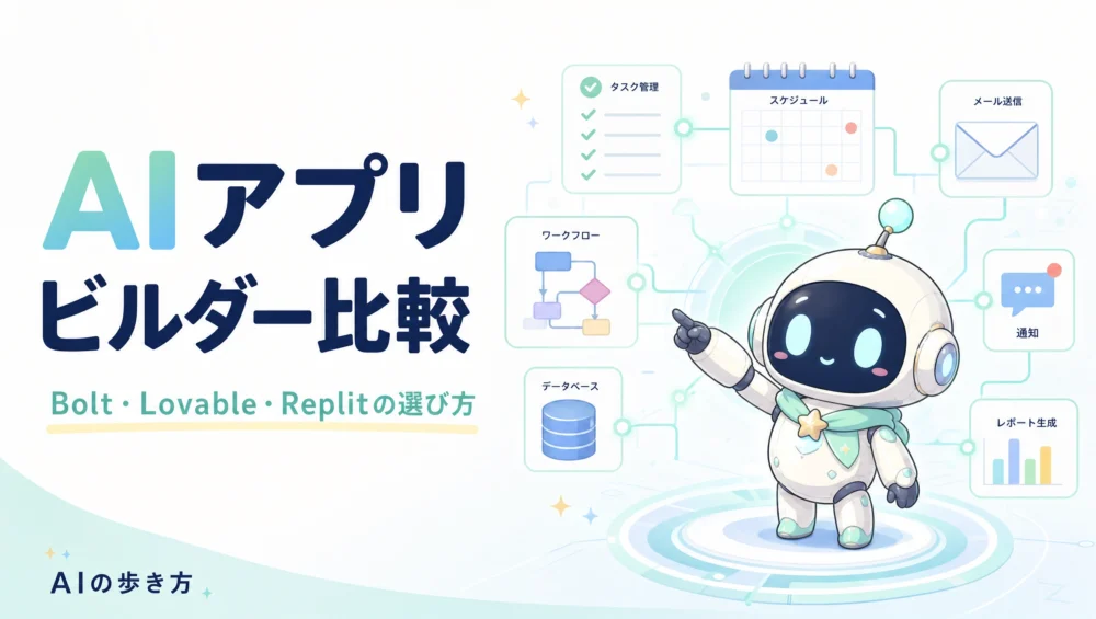 AIアプリビルダー比較を解説する記事のアイキャッチ画像。Bolt・Lovable・Replit Agentでコードを書かずにアプリを作る2026年版ガイド。