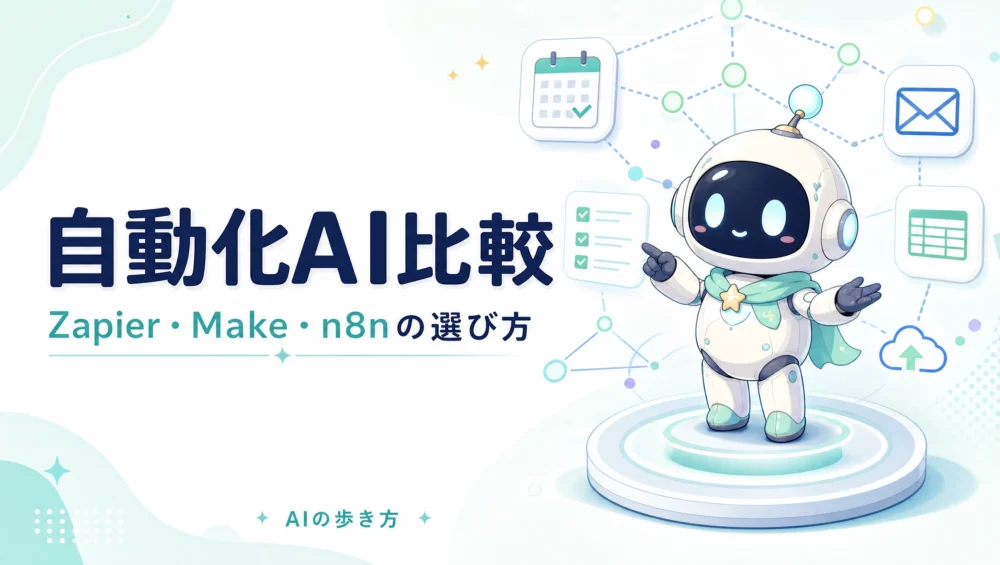 業務自動化AI比較を解説する記事のアイキャッチ画像。Zapier・Make・n8n・Power Automateを用途別に整理した2026年版選び方ガイド。