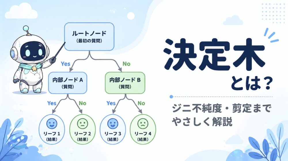 決定木のアイキャッチ画像。ルートノードからYes/Noで枝分かれする決定木の図解とロボットキャラクターのルミィのイラスト