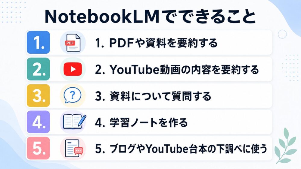 NotebookLMでできること5点を一覧で表示