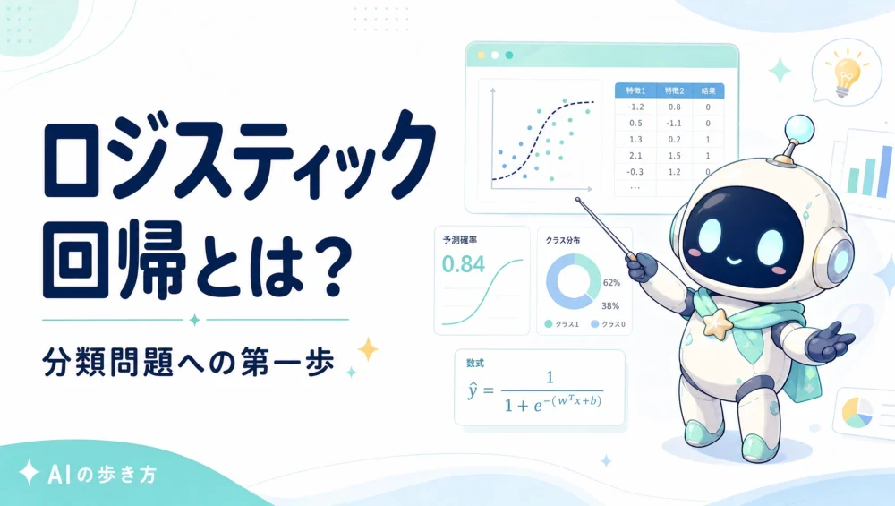 ロジスティック回帰を解説する記事のアイキャッチ画像。Yes/Noを確率で答える分類手法を初心者向けに整理した実践ガイド。