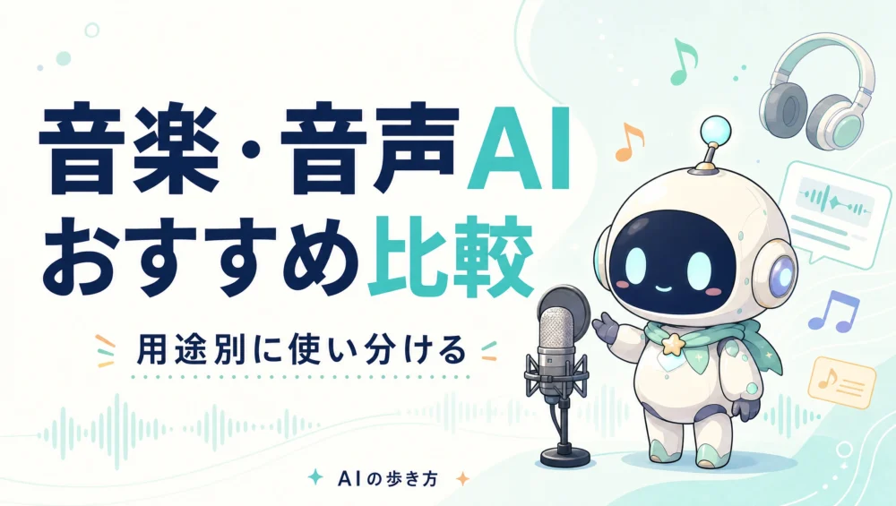 音楽・音声AIおすすめ比較を解説する固定ページのアイキャッチ画像。Suno・ElevenLabs・VOICEVOX・Whisperの選び方ガイド。