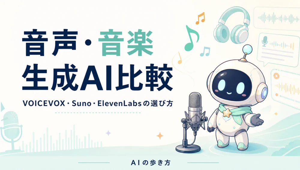 音声・音楽生成AI比較を解説する記事のアイキャッチ画像。VOICEVOX・Fish Audio・Suno・ElevenLabsの選び方ガイド2026年版。