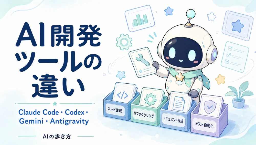 Claude Code・Codex・Gemini・Antigravityの違い｜AI開発ツールはどう使い分ける？
