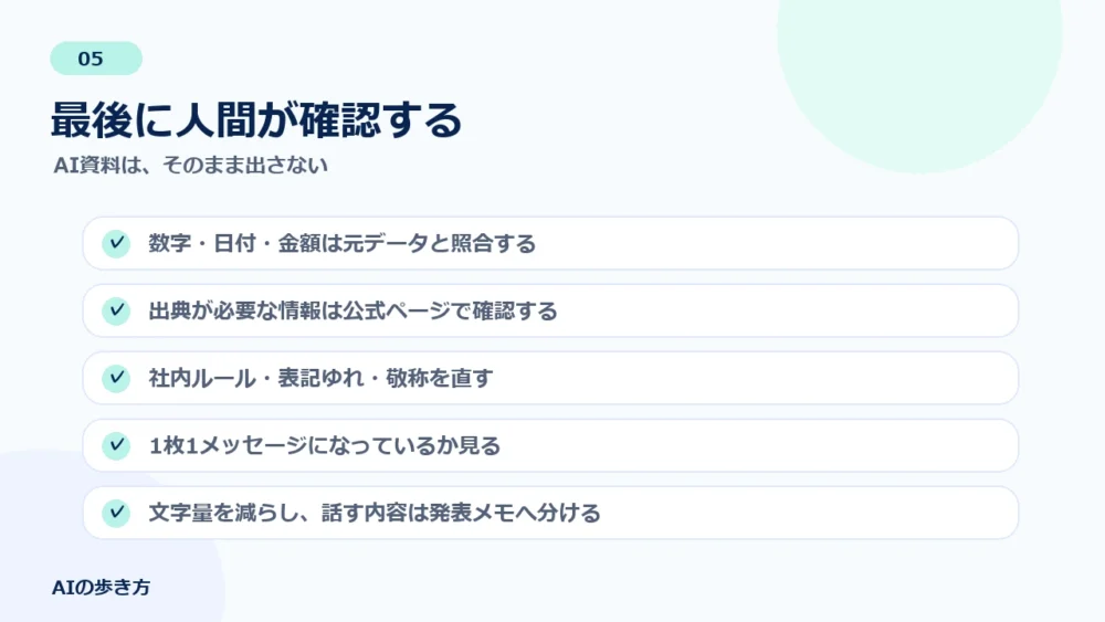 AIで資料作成を始める方法のサンプルスライド5。最後に人間が確認すること