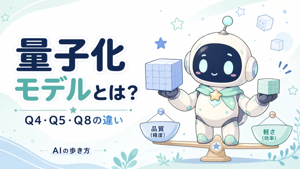 量子化モデルのQ4・Q5・Q8の違いを解説する記事のアイキャッチ。ルミィが軽さと品質のバランスを考えている