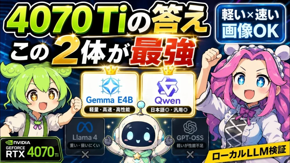 RTX 4070 Ti 12GBでQwen3、Gemma 4、Llama 4、GPT-OSSを比較した記事のアイキャッチ