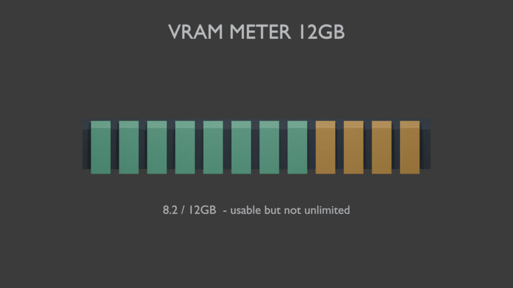 MCP経由で作ったVRAMメーター