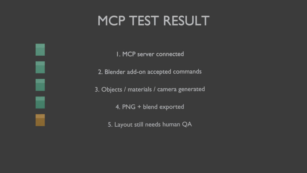 Blender MCP実機検証の結果図