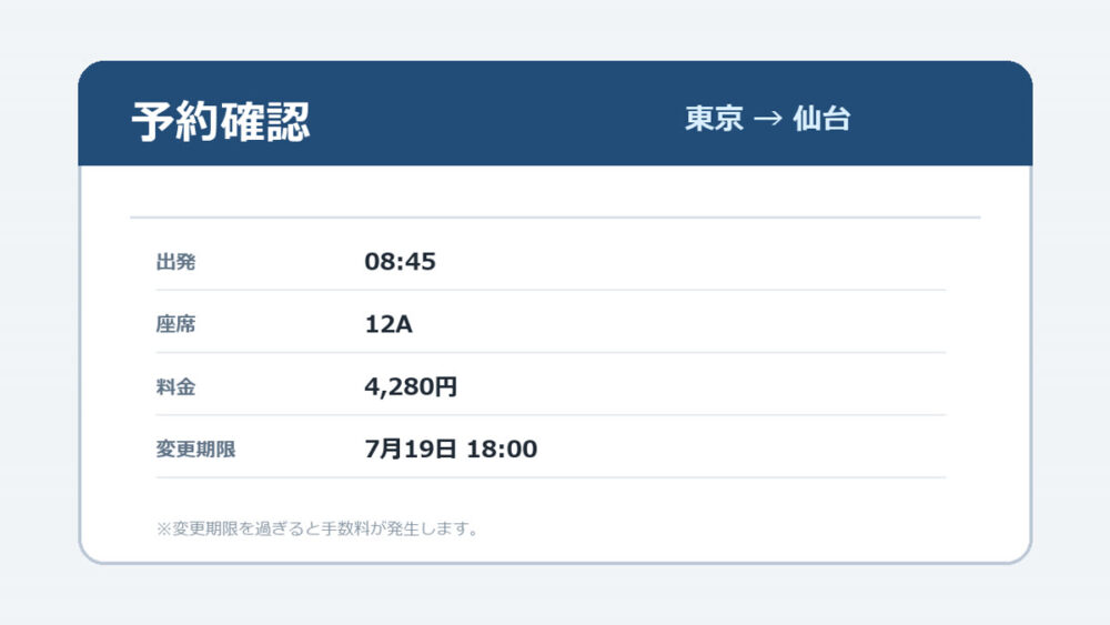 08時45分、座席12A、4280円、7月19日18時の変更期限を示したQwen3.5 9B検証画像